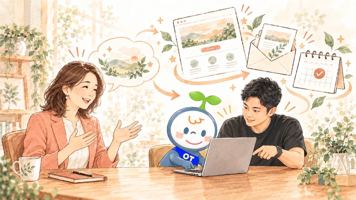 話した内容を、申込ページやメール、予約カレンダーの形にしていくイメージ
